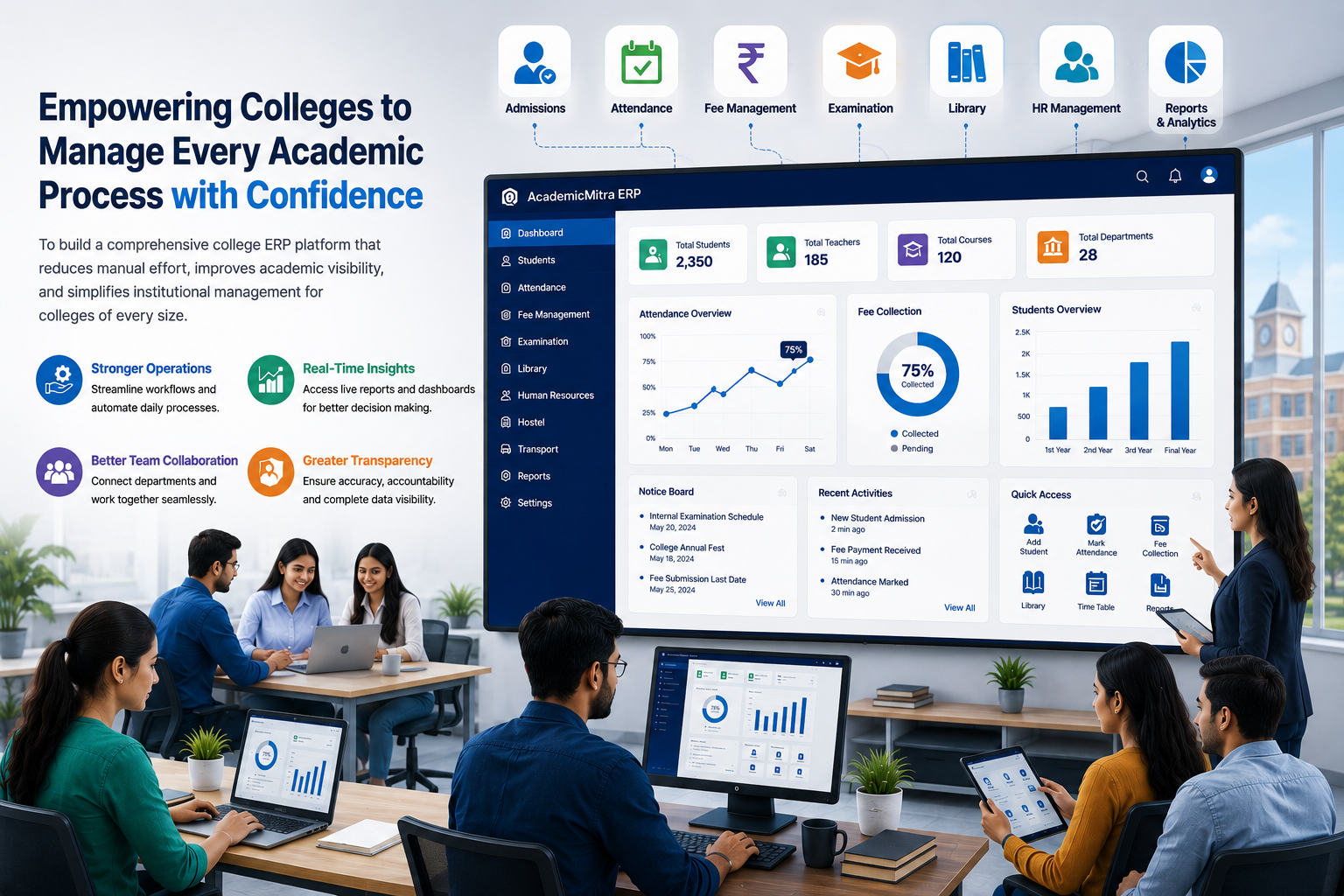 About AcademicMitra